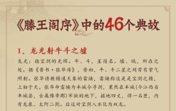 《滕王阁序》中的46个典故！收藏了！